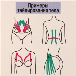 Тейпы для лица и тела «Будь лучшей версией себя», 2.5×5 см