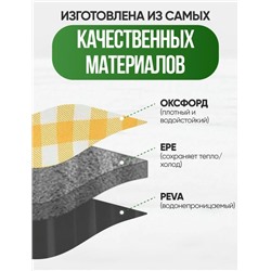 Термосумка #23108656