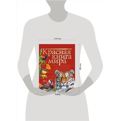 АСТ Молюков М.И., Пескова И.М. "Красная книга мира"