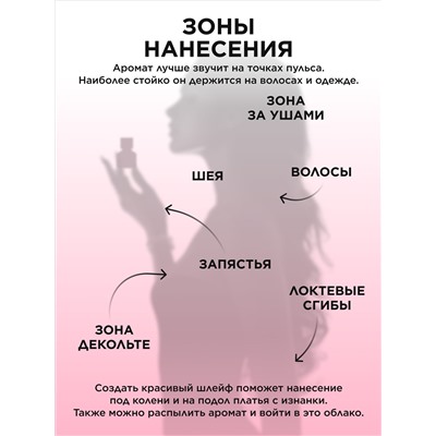 Туалетная вода для женщин Trendy