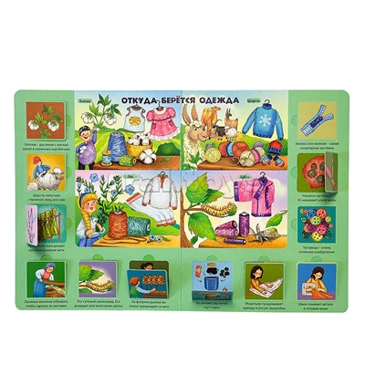 Энциклопедия с окошками "Секреты обычных вещей"