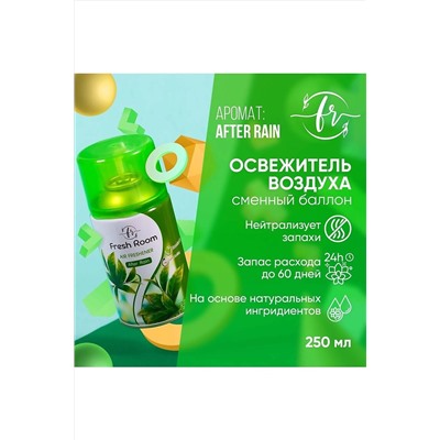 Освежитель воздуха КОСМЕТИКА ИЗ ТУРЦИИ, 1097561