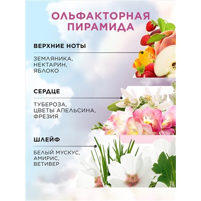 Парфюмерная вода для женщин Primo Bacio Amore