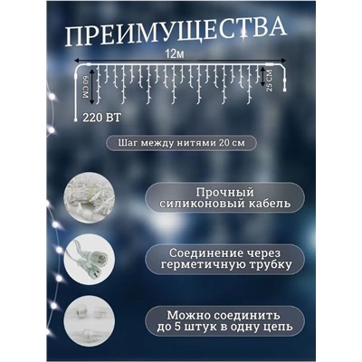 Гирлянда Бахрома 12х0,6м.,разноцветное мерцающее свечение,белый провод