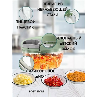 Измельчитель #23089894