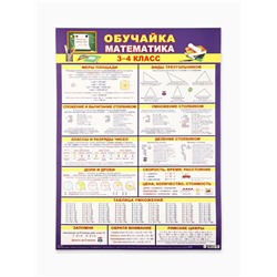 Плакат «Обучайка по математике 3-4 класс» А2