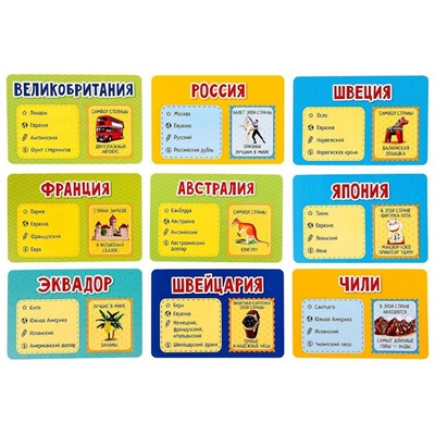 Карточная игра «Флагомания», 54 карточки