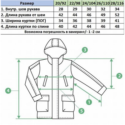 Ветровка 207 изумруд