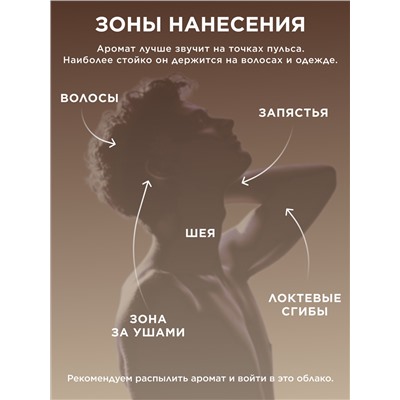 Парфюмерная вода для мужчин Faberlic by Valentin Yudashkin