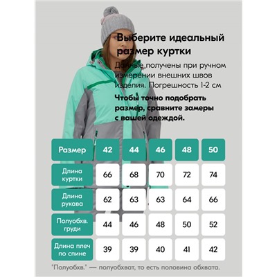 Горнолыжный костюм женский зимний бирюзового цвета 0709_1Br