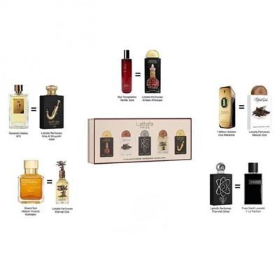 Парфюмерный набор Lattafa Pride №2 5х20 мл