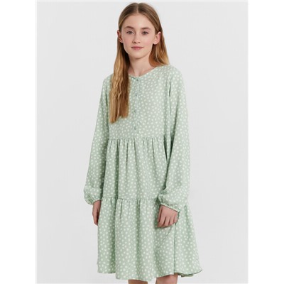 ПЛАТЬЕ ДЛЯ ДЕВОЧЕК 157810