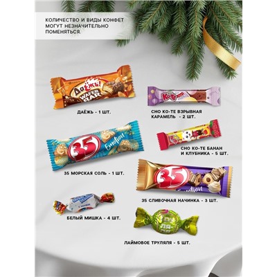 Сладкий детский подарок «Новогодняя посылка»: конфеты 300 г