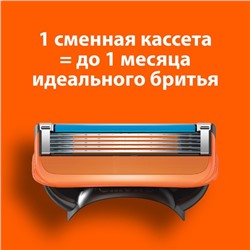 Сменные кассеты Gillette Fusion, 2 шт.