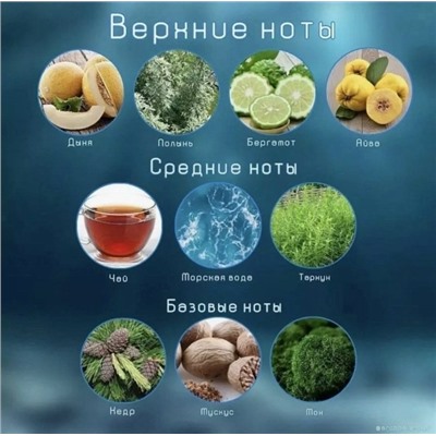 Туалетная вода #23043235
