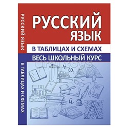 Весь школьный курс в таблицах и схемах. Русский язык