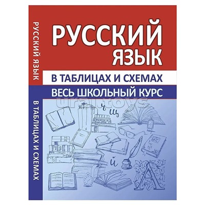 Весь школьный курс в таблицах и схемах. Русский язык