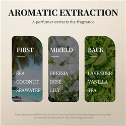 SADOER Легкий Смягчающий Шампунь-уход, для нормальных и склонных к сухости волос Coconut Oil Shampoo