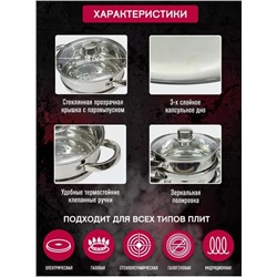 Пароварка #22928348