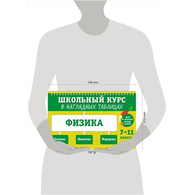 Эксмо С. В. Вахнина, К. Г. Черепова "Физика: 7-11 классы"