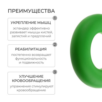 Набор из 5 кистевых эспандеров Fortius