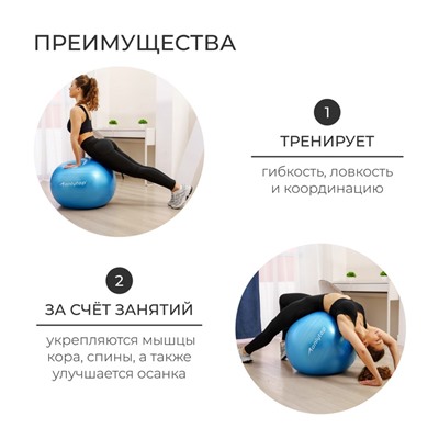 Фитбол ONLYTOP, d=75 см, 1000 г, антивзрыв, цвет голубой