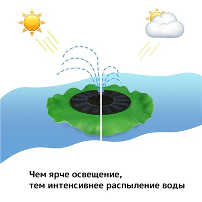 Плавающий фонтан, 7 Вт, 200 л/ч, на солнечной батарее
