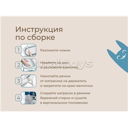 Ванночка складная с термометром и матрасиком, зеленая