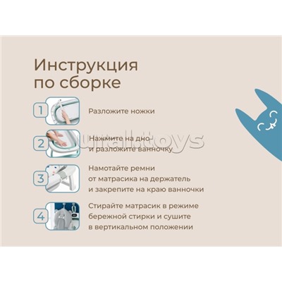 Ванночка складная с термометром и матрасиком, зеленая