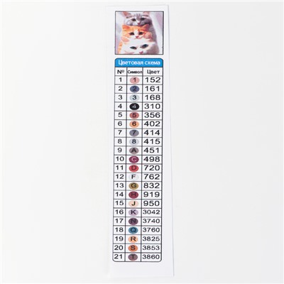 УЦЕНКА Алмазная вышивка полное заполнение "Котята", на раме, 40*50 см