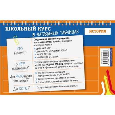 Эксмо А. А. Кошелева, А. П. Барабанова "История: 5-11 классы"