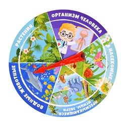 Игра настольная Викторина "Факт или Фейк?" 2