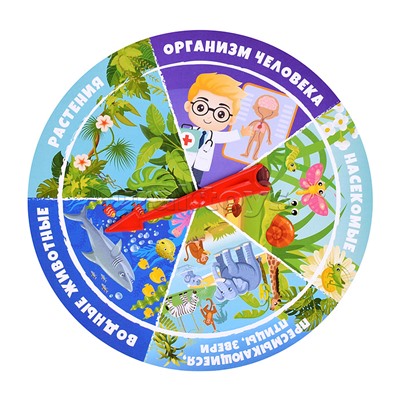 Игра настольная Викторина "Факт или Фейк?" 2