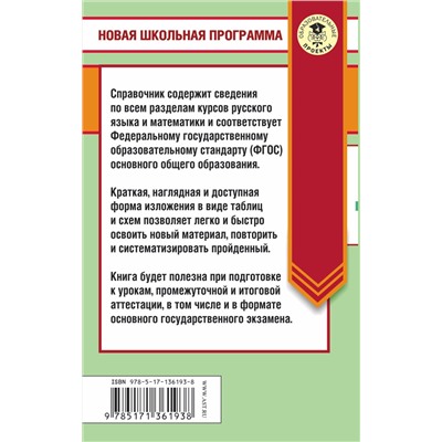 АСТ И. В. Текучева, Л. И. Слонимский, И. С. Слонимская "ЕГЭ. Русский язык. Математика в таблицах и схемах для подготовки к ЕГЭ"