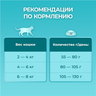 Сухой корм Purina One для стерилизованных кошек, говядина/пшеница, 750 г
