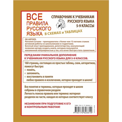 АСТ Наталия Сычева "Все правила русского языка в схемах и таблицах. 5 - 9 классы"