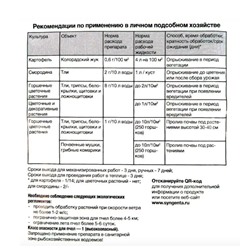 Актара средство для защиты растений от вредителей 4г