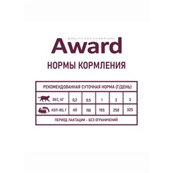 Влажный корм AWARD для котят до 4 мес, бер/корм-их кошек паштет из инд 200 г