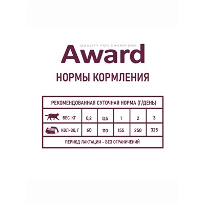 Влажный корм AWARD для котят до 4 мес, бер/корм-их кошек паштет из инд 200 г