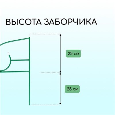 Ограждение декоративное, 50×295 см, 5 секций, металл, зелёное, «Классик 2»