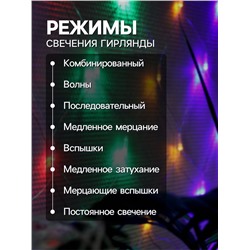 УЦЕНКА Гирлянда «Сеть» 1.6×1.6 м, IP20, прозрачная нить, 144 LED, свечение мульти, 8 режимов, 220 В