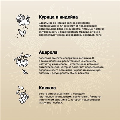 Сухой корм CRAFTIA NATURA для щенков средних и крупных пород из курицы и индейки 7 кг