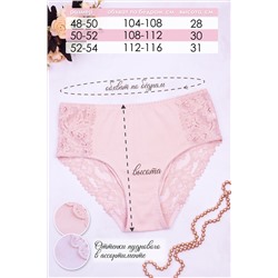 Трусы женские №GL554