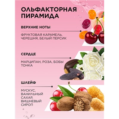 Туалетная вода для женщин Candy Story