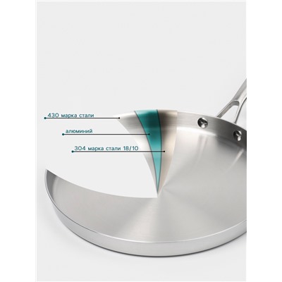 Блинная сковорода 3Ply Hanna Knövell, d=28 см, h=3 см, толщина 2.2 мм, индукция, нержавеющая сталь