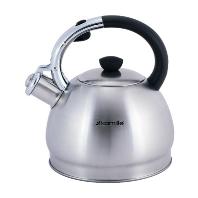 Чайник #23062674