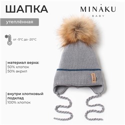 Шапка детская MINAKU с утеплителем, размер 42-44, серая