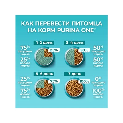 Сухой корм Purina One для домашних кошек, индейка/злаки, 3 кг
