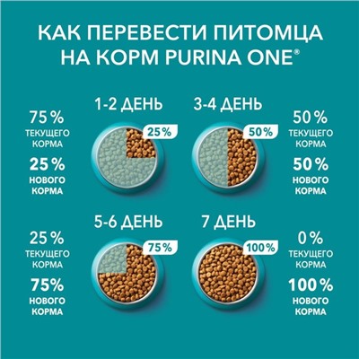 Сухой корм Purina One для домашних кошек, индейка/злаки, 3 кг