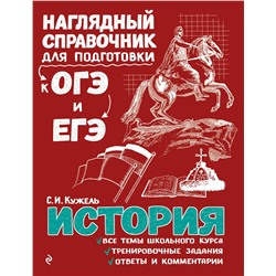 Эксмо С. И. Кужель "История"